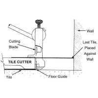 PVC Tile Cutter