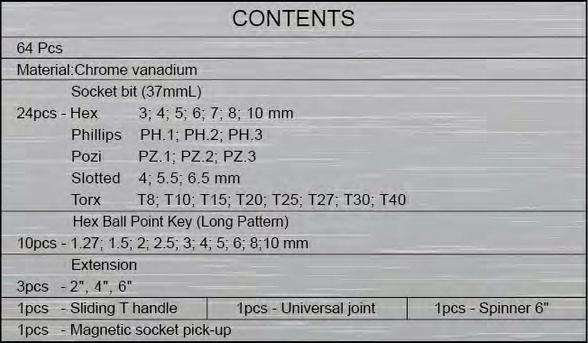 proimages/product/Socket_Set/11-15/CM-BTC-2064_c.jpg