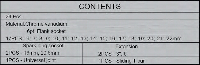 proimages/product/Socket_Set/11-15/CM-BTC-3024_c.jpg