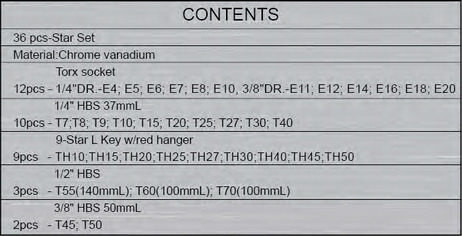 proimages/product/Socket_Set/11-15/CM-BTC-SS36_c.jpg