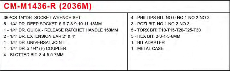 proimages/product/Socket_Set/11-15/CM-M1436-R(2036M)_c.jpg