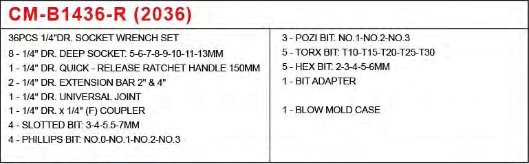 proimages/product/Socket_Set/26-30/CM-B1436-R(2036)_c.jpg