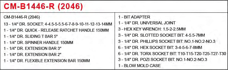 proimages/product/Socket_Set/31-35/CM-B1446-R(2046)_c.gif