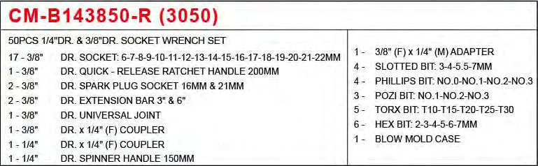 proimages/product/Socket_Set/36-40/CM-B143850-R(3050)_c.jpg