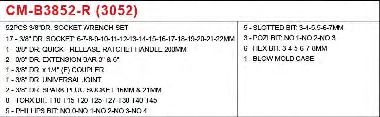 proimages/product/Socket_Set/36-40/CM-B3852-R(3052)_c.jpg