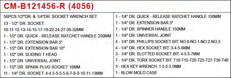 proimages/product/Socket_Set/41-45/CM-B121456-R(4056)_c.jpg