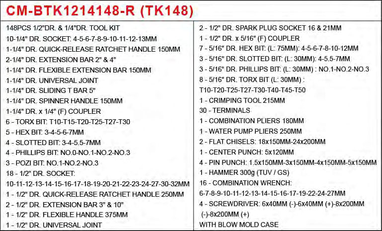 proimages/product/Socket_Set/46-50/CM-BTK1214148-R(TK148)_c.jpg