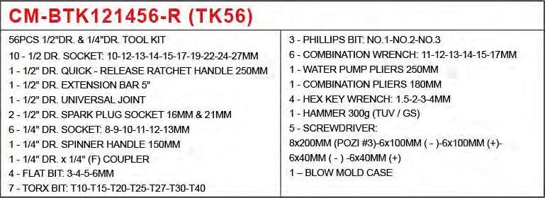 proimages/product/Socket_Set/46-50/CM-BTK121456-R(TK56)_c.jpg