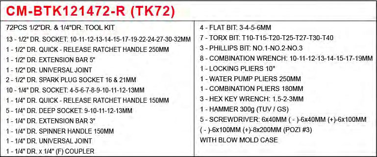 proimages/product/Socket_Set/46-50/CM-BTK121472-R(TK72)_c.jpg