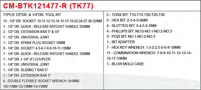 proimages/product/Socket_Set/46-50/CM-BTK1241477-R(TK77)_c.jpg