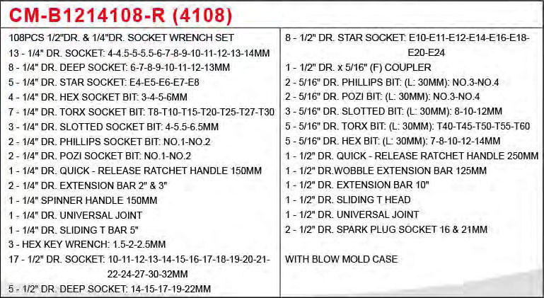 proimages/product/Socket_Set/51-55/CM-B1214108-R(4108)_c.jpg