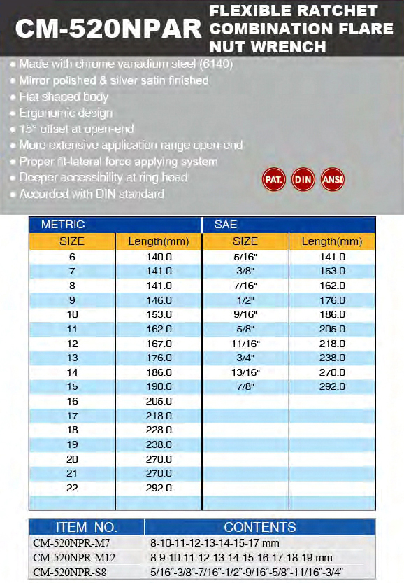 proimages/product/Wrench_Set/16-20/CM-520NPAR_c.jpg