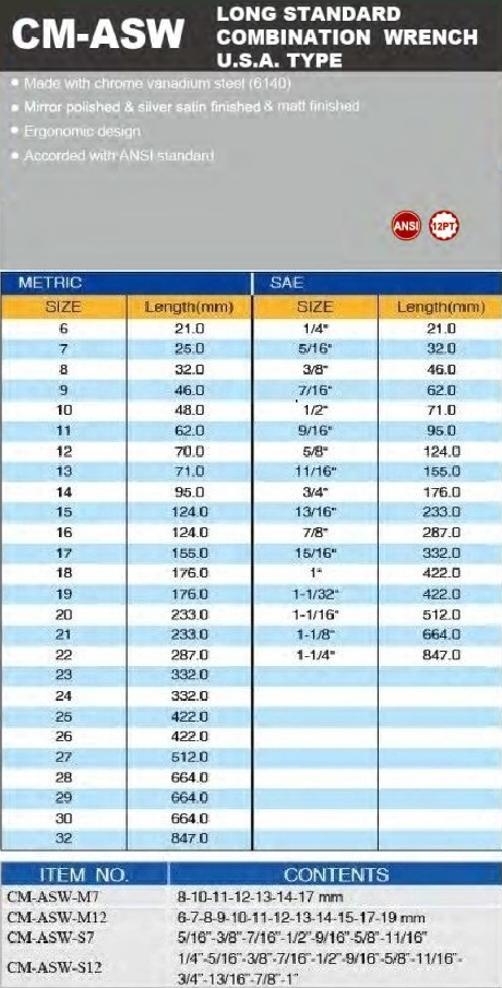 proimages/product/Wrench_Set/31-35/CM-ASW_C_3.jpg