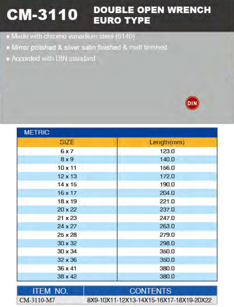 proimages/product/Wrench_Set/36-40/CM-3110_c.jpg